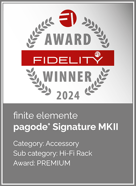 Premium Award Fidelity Winner 2024