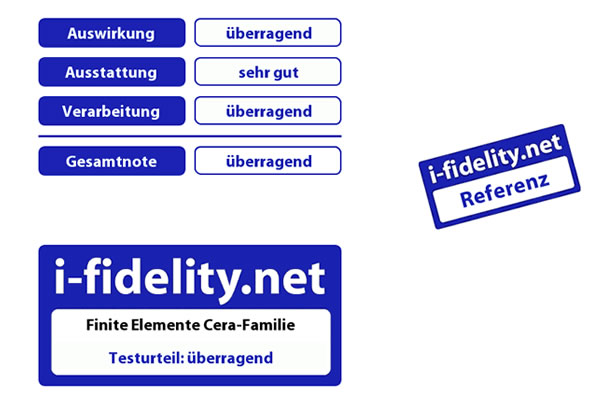 referenz_i_fidelity